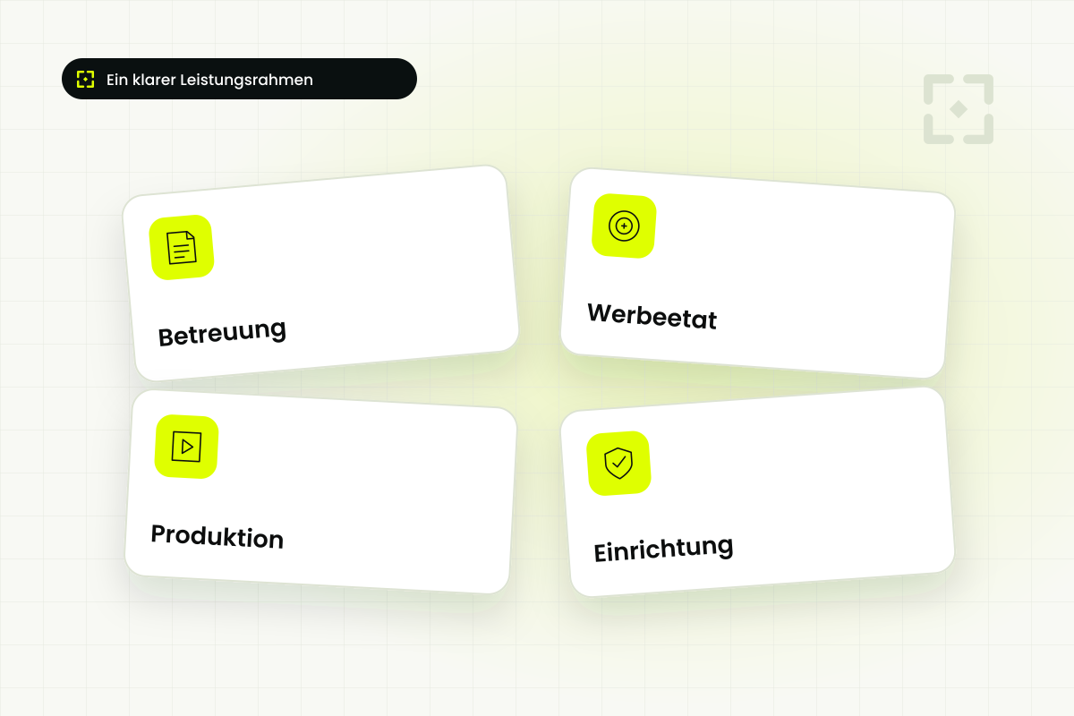 Illustration: Betreuung, Einrichtung, Werbeetat und Produktion als getrennte Kostenblöcke.