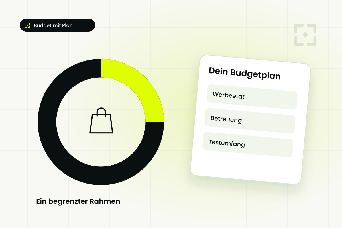 Illustration: Werbeetat, Testumfang und verfügbare Mittel getrennt planen.